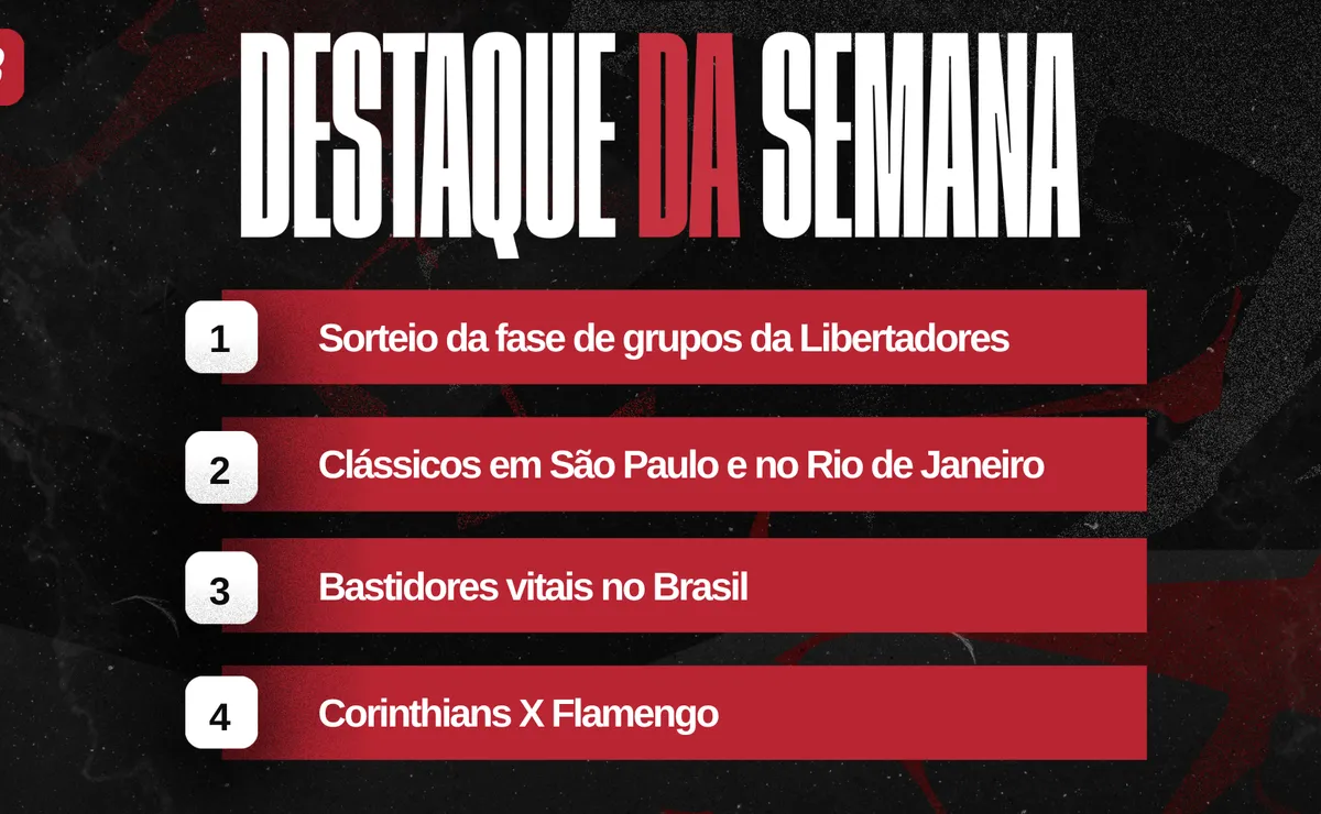 Agenda do futebol da semana de 16 a 22/03: Sorteio Libertadores, Brasileirão, clássicos e bastidores