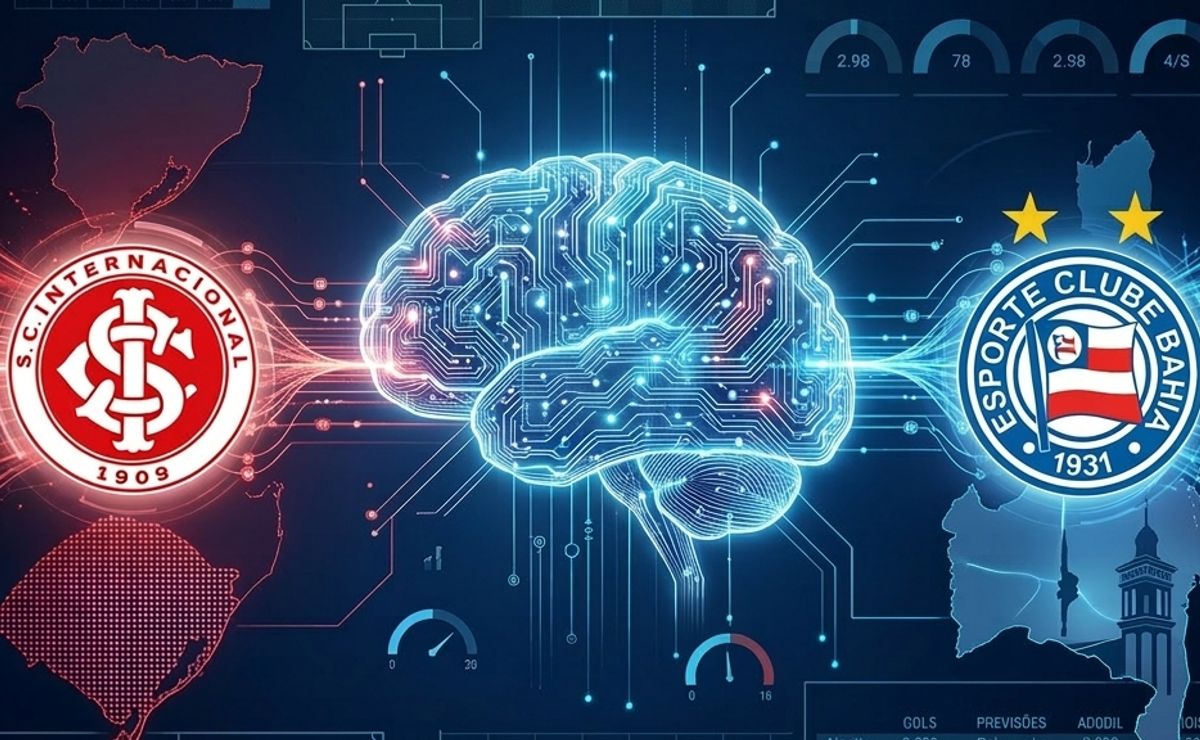 Internacional x Bahia: previsão da inteligência artificial revela o placar exato do confronto pelo Brasileirão
