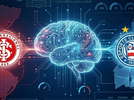 Previsão da IA revela placar exato de Internacional x Bahia