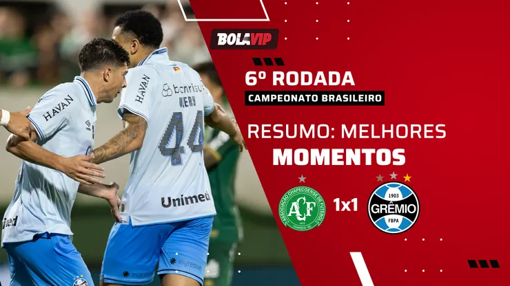 Chapecoense e Grêmio empatam na Arena Condá. Foto: Liamara Polli/AGIF