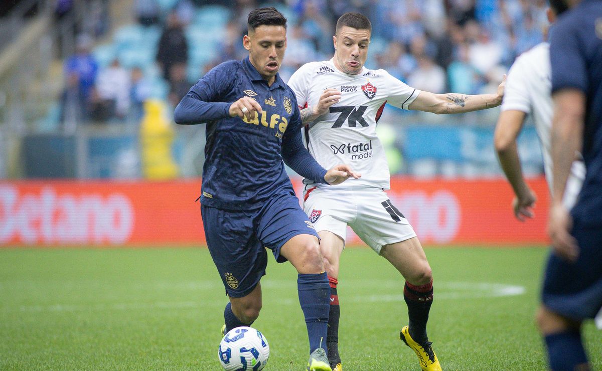 Grêmio tem obrigação de vencer o Vitória na Arena para não se distanciar dos objetivos