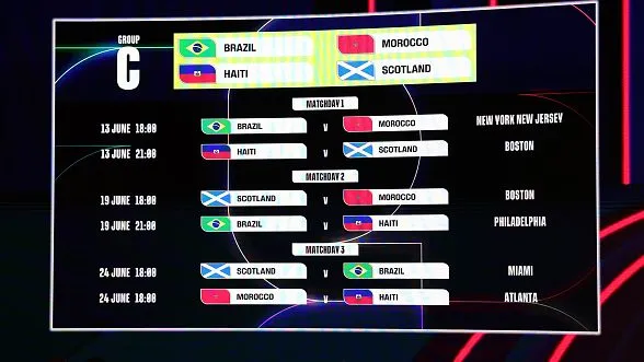 Grupo do Brasil na Copa do Mundo. Foto: Dan Mullan/Getty Images