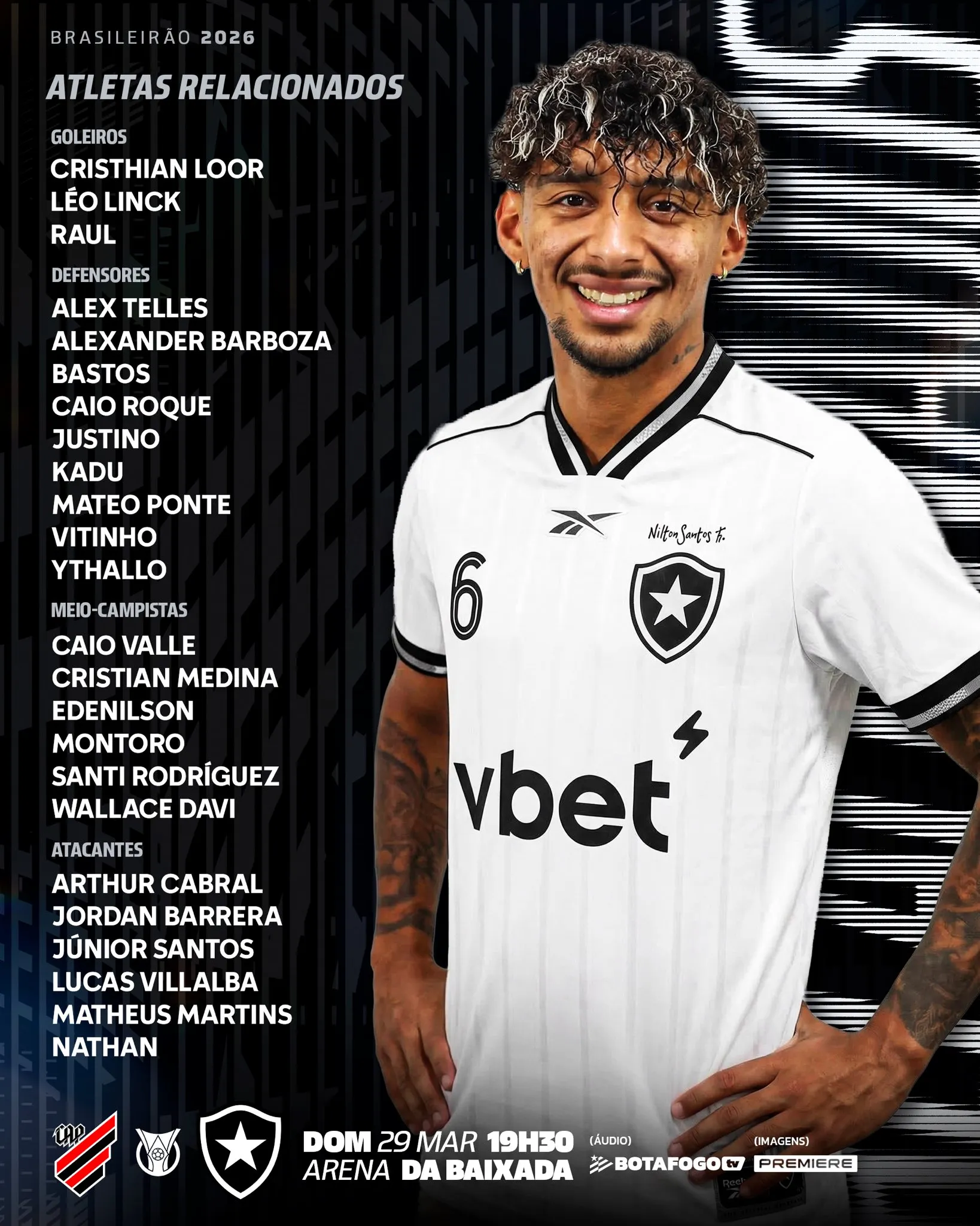 Lista de relacionados no Botafogo. Foto: Divulgação/Botafogo