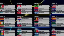 Grupos da Copa do Mundo. Foto: Jess Rapfogel/Getty Images