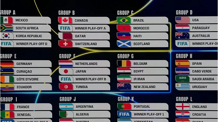 Grupos da Copa do Mundo. Foto: Jess Rapfogel/Getty Images