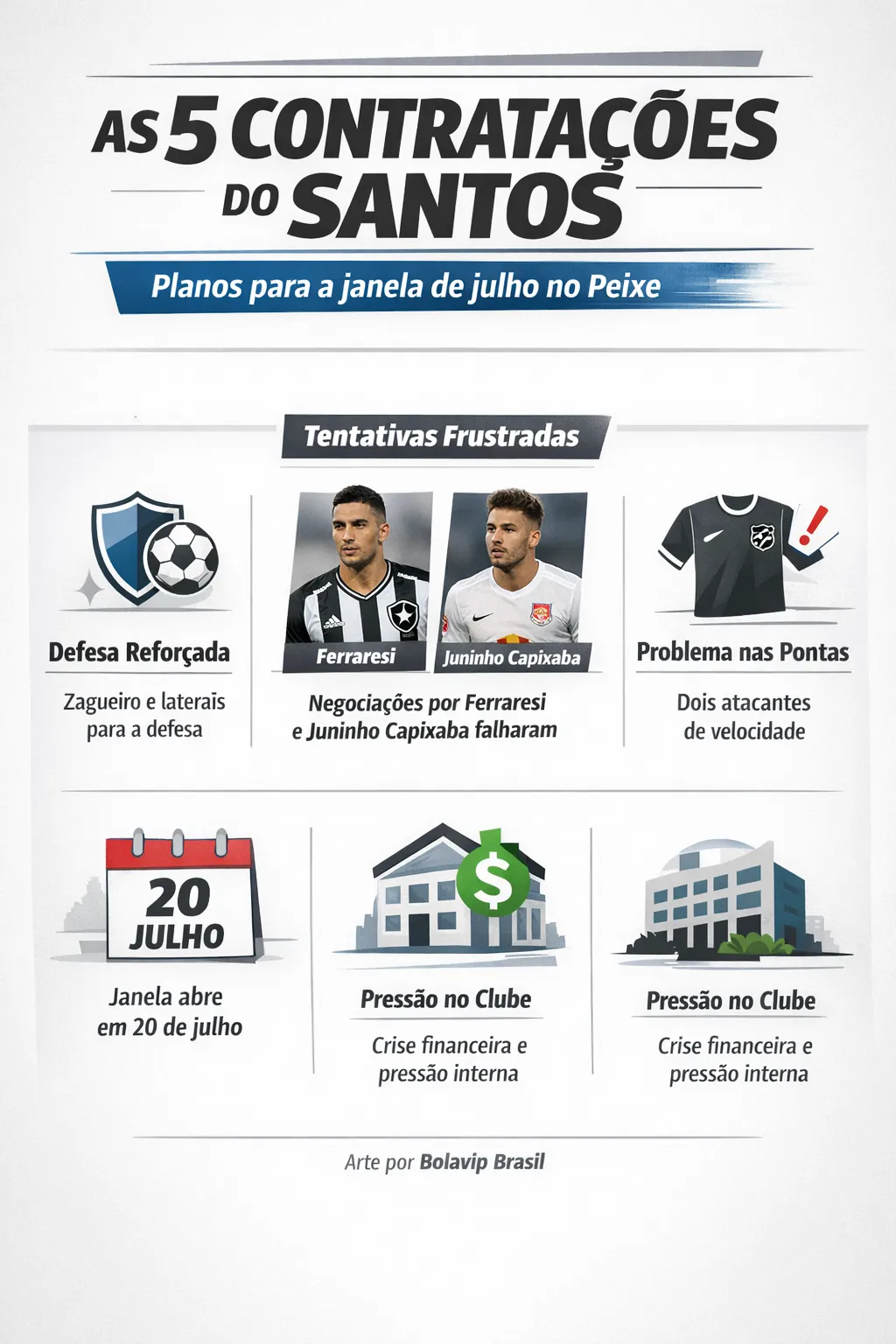 Foto: gerada com auxílio de IA pelo Bolavip Brasil.