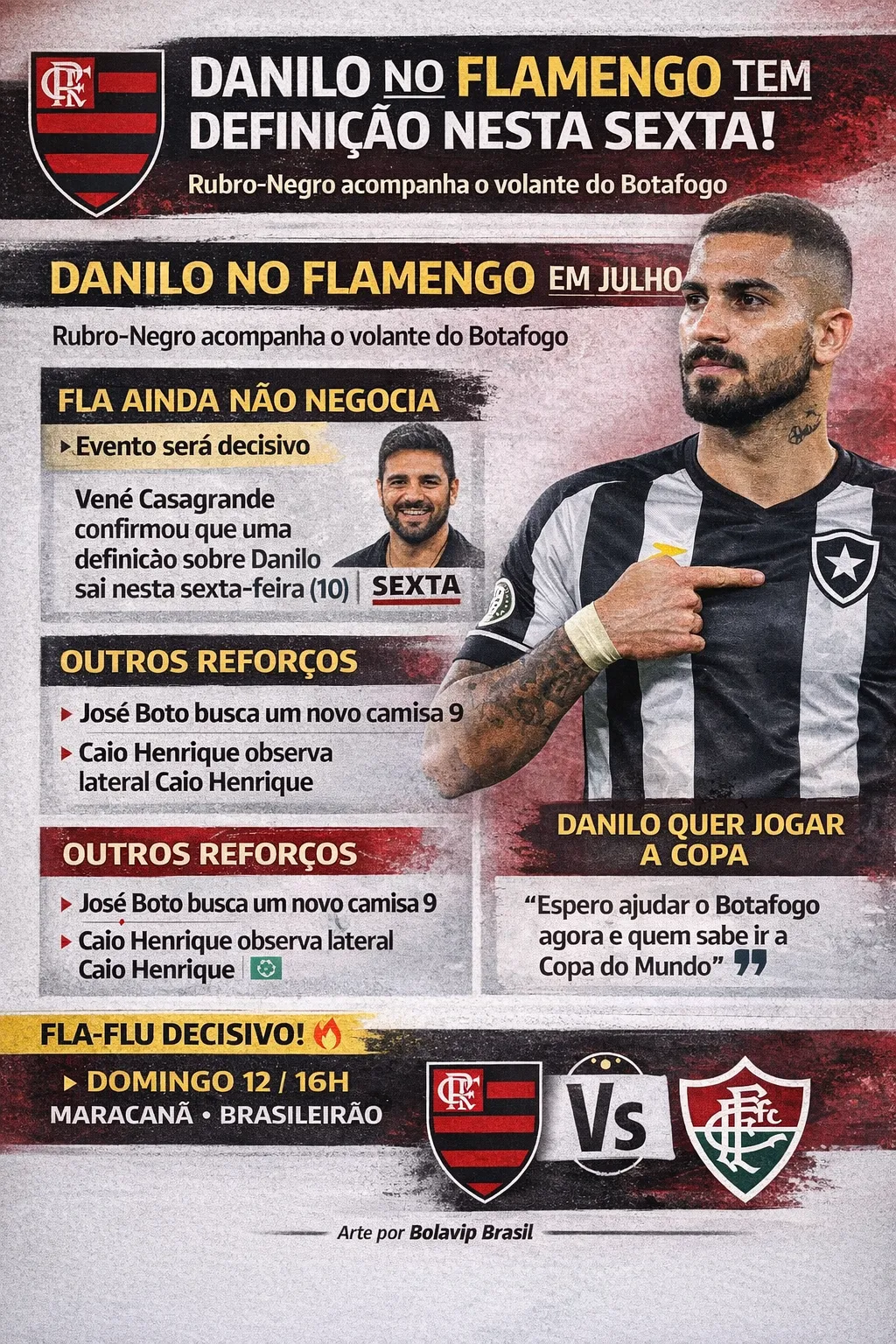 Infográfico - Foto: gerada com auxílio de IA pelo Bolavip Brasil.