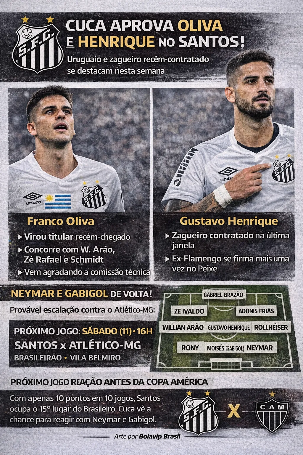 Infográfico sobre o tema da matéria – Foto: gerada com auxílio de IA pelo Bolavip Brasil.