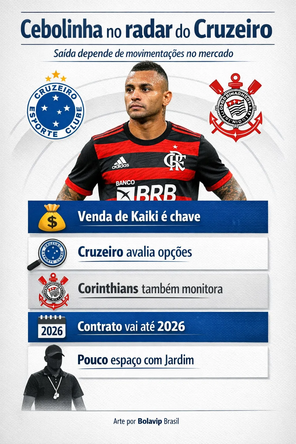 Imagem gerada por inteligência artificial – Gemini/ChatGPT