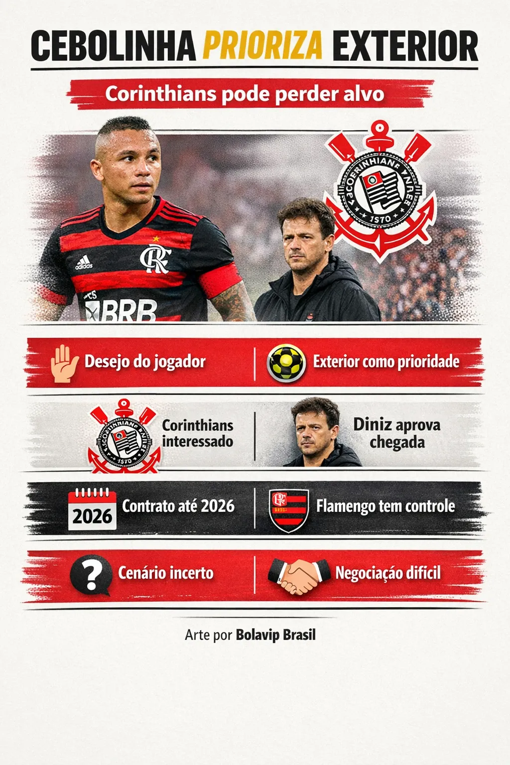 Imagem gerada por inteligência artificial - Gemini/ChatGPT