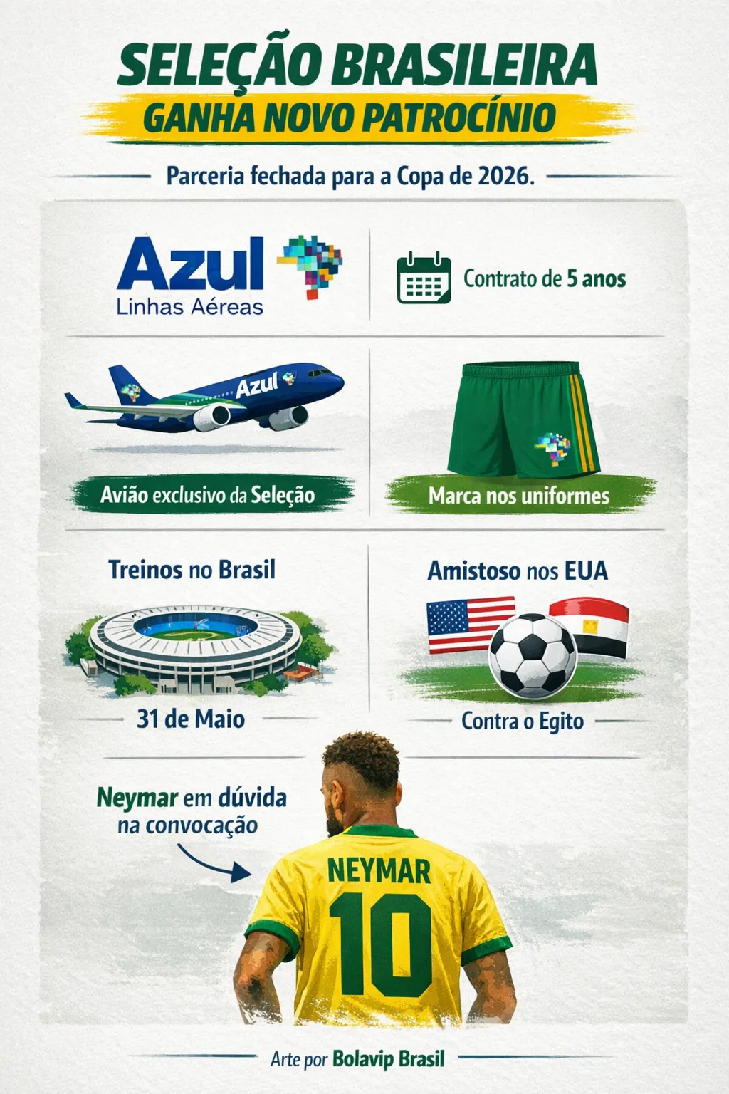 Imagem gerada por inteligência artificial – Gemini/ChatGPT