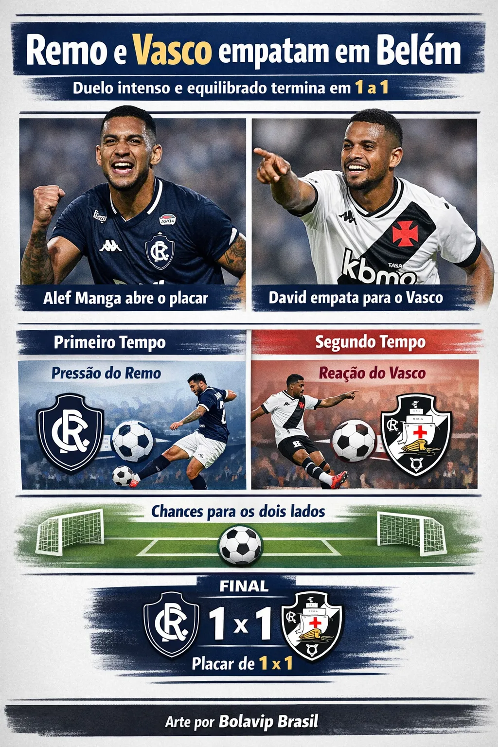 Foto gerada pela Inteligência Artificial – ChatGPT