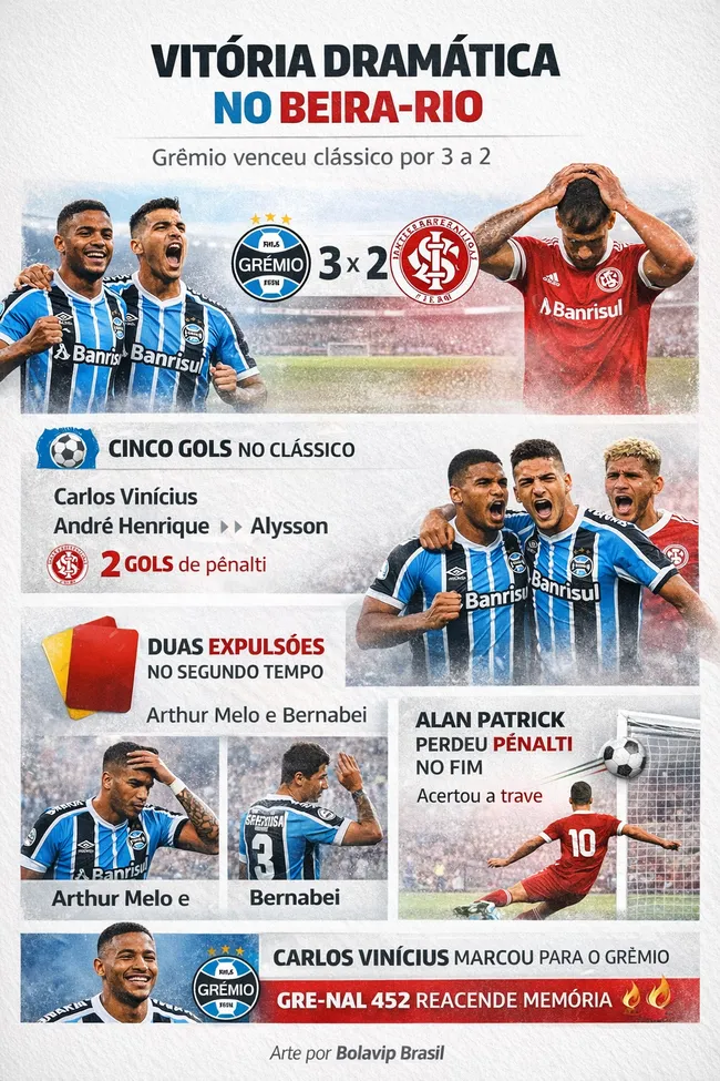 Imagem gerada por inteligência artificial – Gemini/ChatGPT