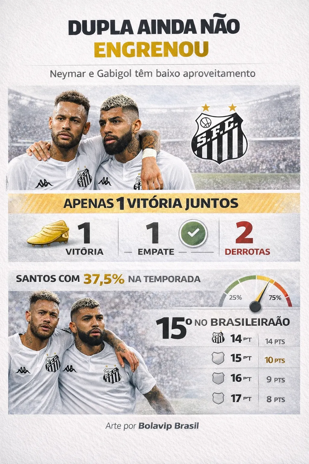 Imagem gerada por inteligência artificial – Gemini/ChatGPT