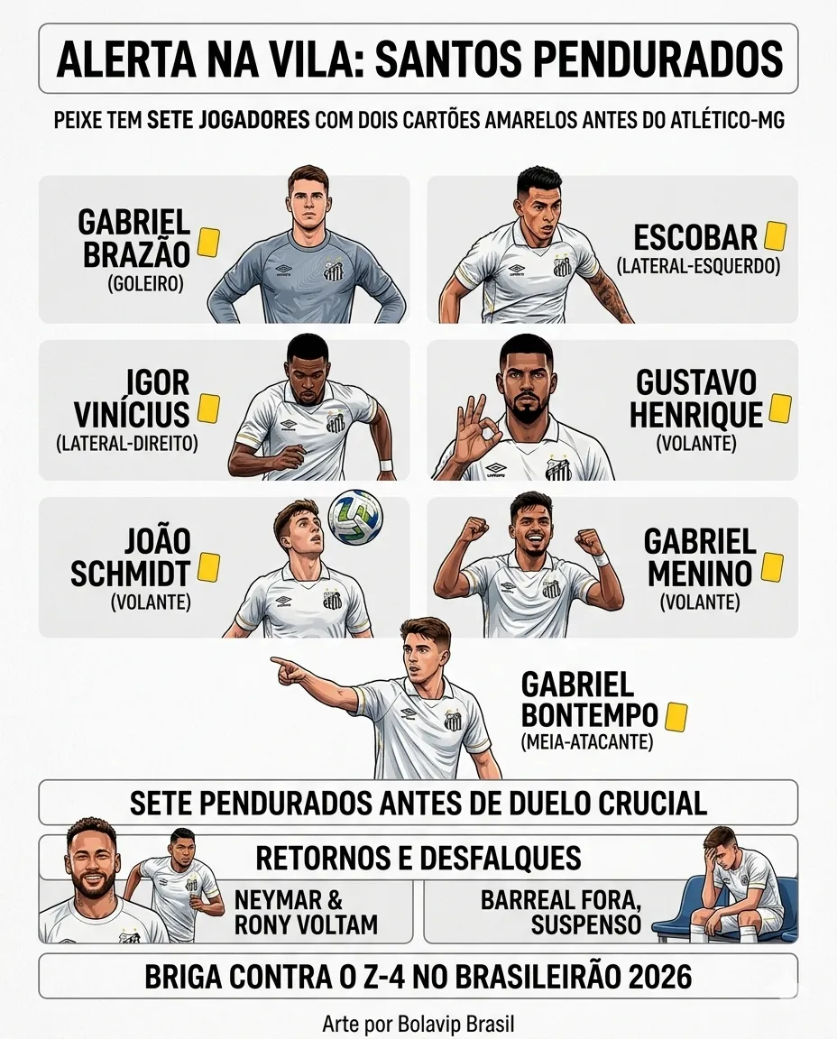 Imagem gerada por inteligência artificial – Gemini/ChatGPT