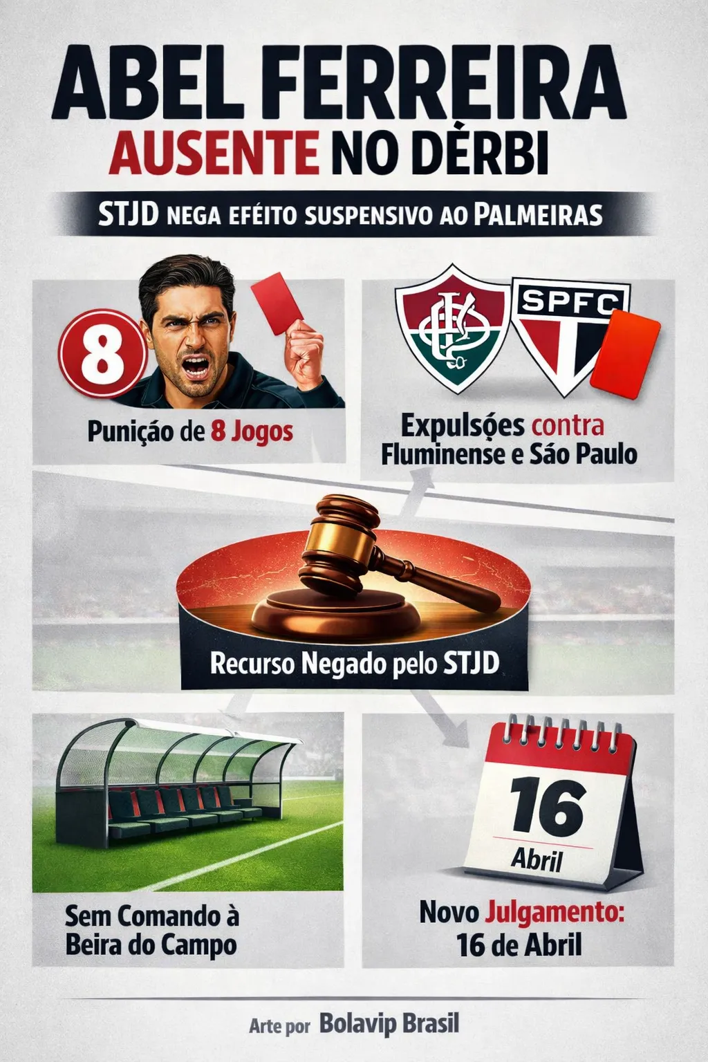 Infográfico Abel Ferreira