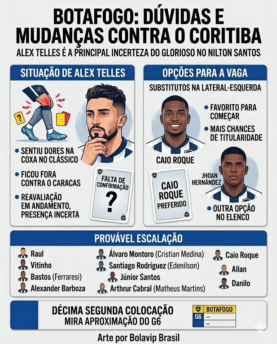 Imagem gerada por inteligência artificial – Gemini/ChatGPT