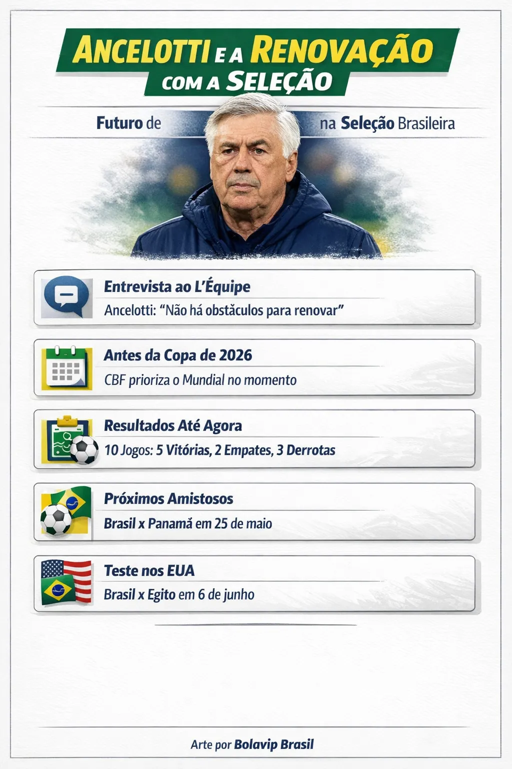 Imagem gerada por inteligência artificial – Gemini/ChatGPT