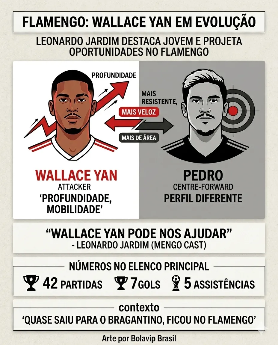 Imagem gerada por inteligência artificial – Gemini/ChatGPT