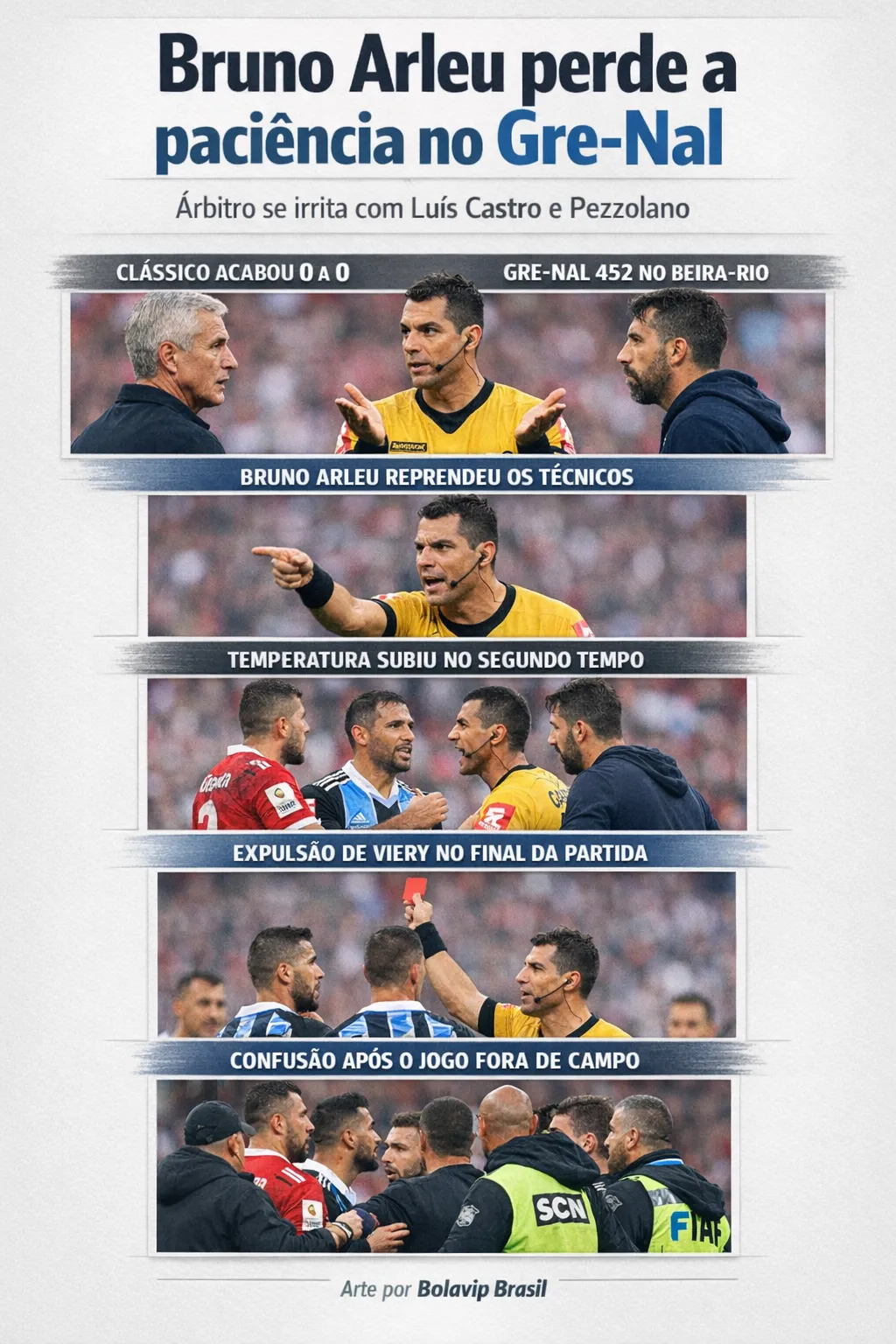 Imagem gerada por inteligência artificial – Gemini/ChatGPT