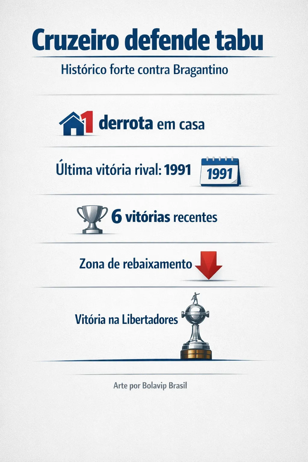 Imagem gerada por inteligência artificial – ChatGPT