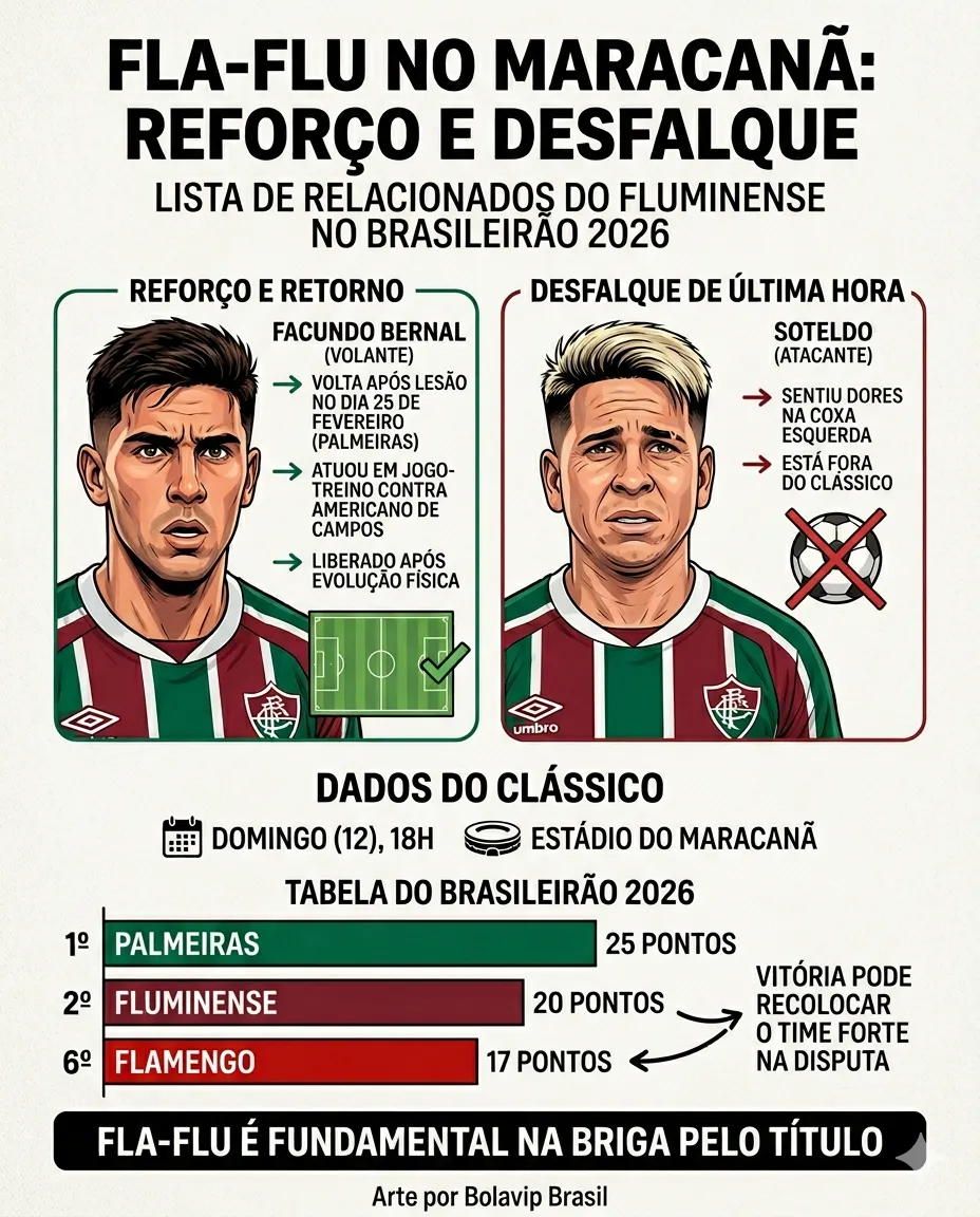Imagem gerada por inteligência artificial – Gemini/ChatGPT