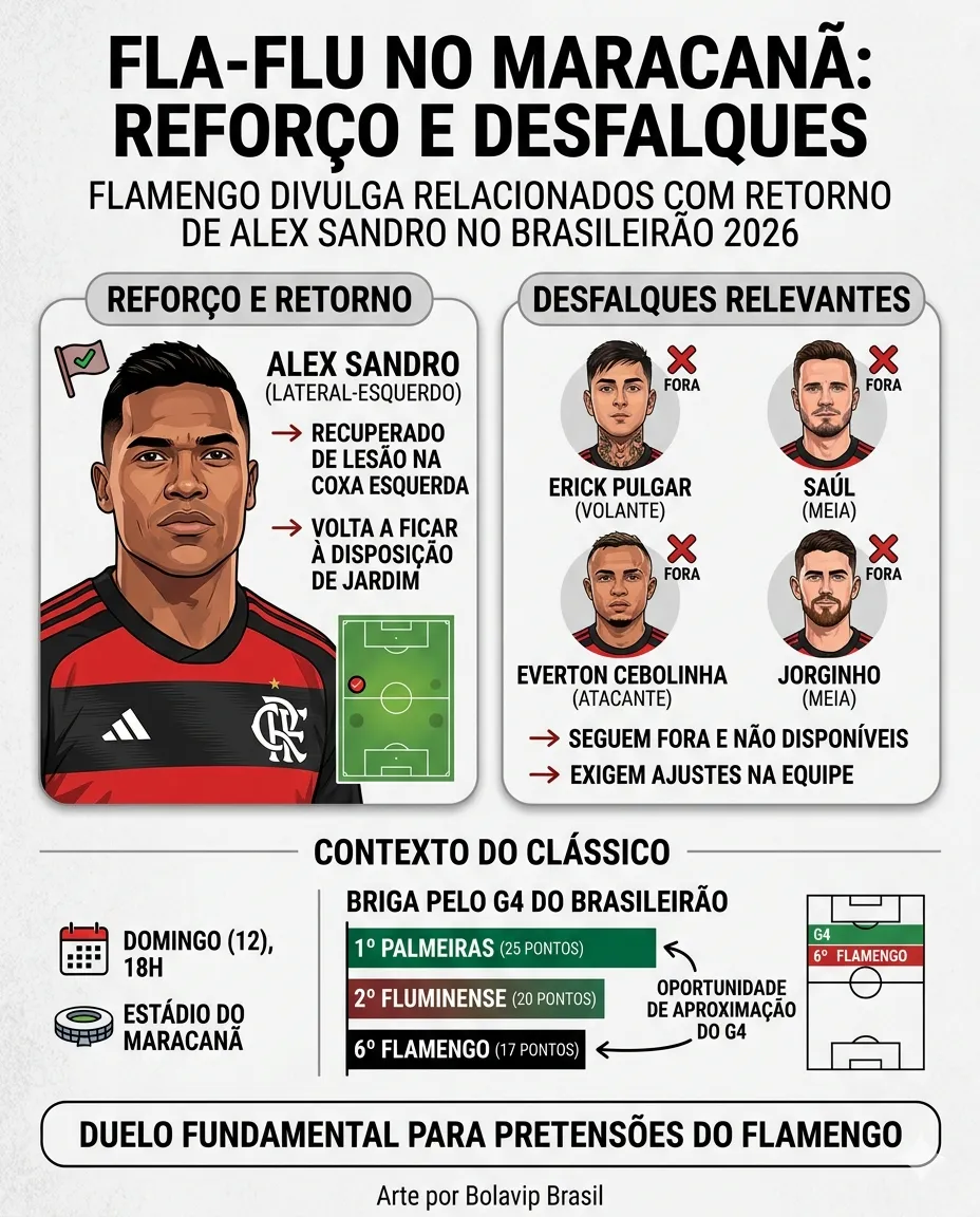 Imagem gerada por inteligência artificial – Gemini/ChatGPT