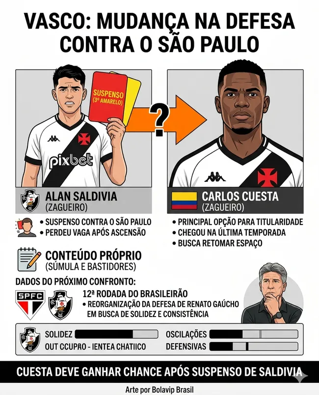 Imagem gerada por inteligência artificial – Gemini/ChatGPT