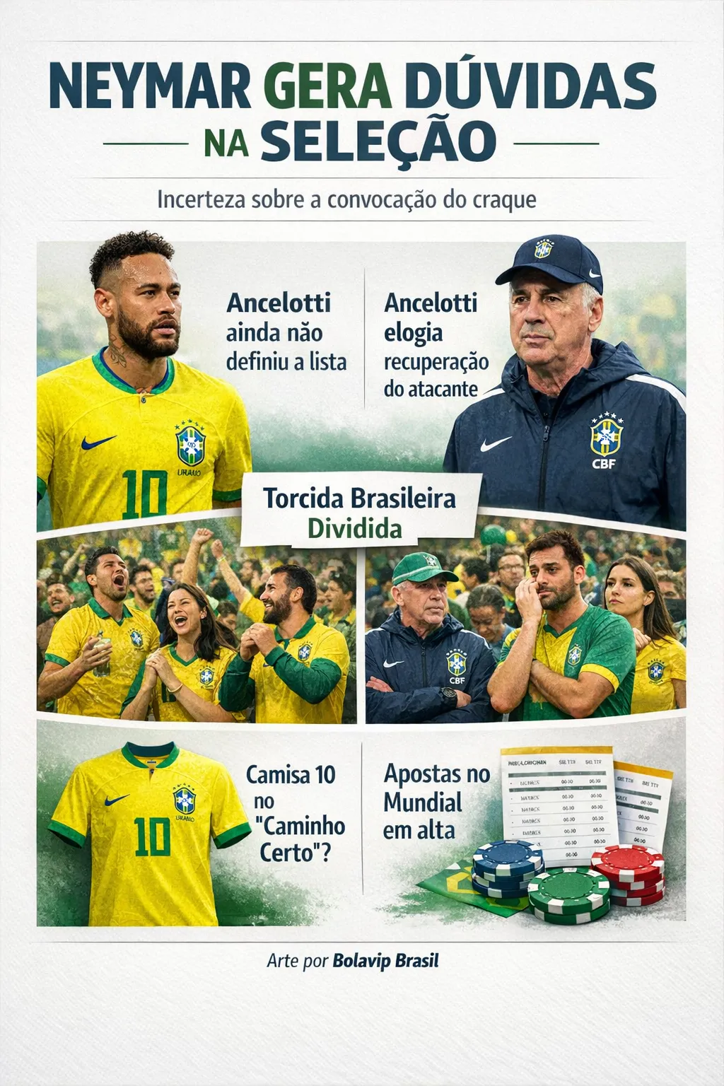 Infográfico - Foto: gerada com auxílio de IA pelo Bolavip Brasil.