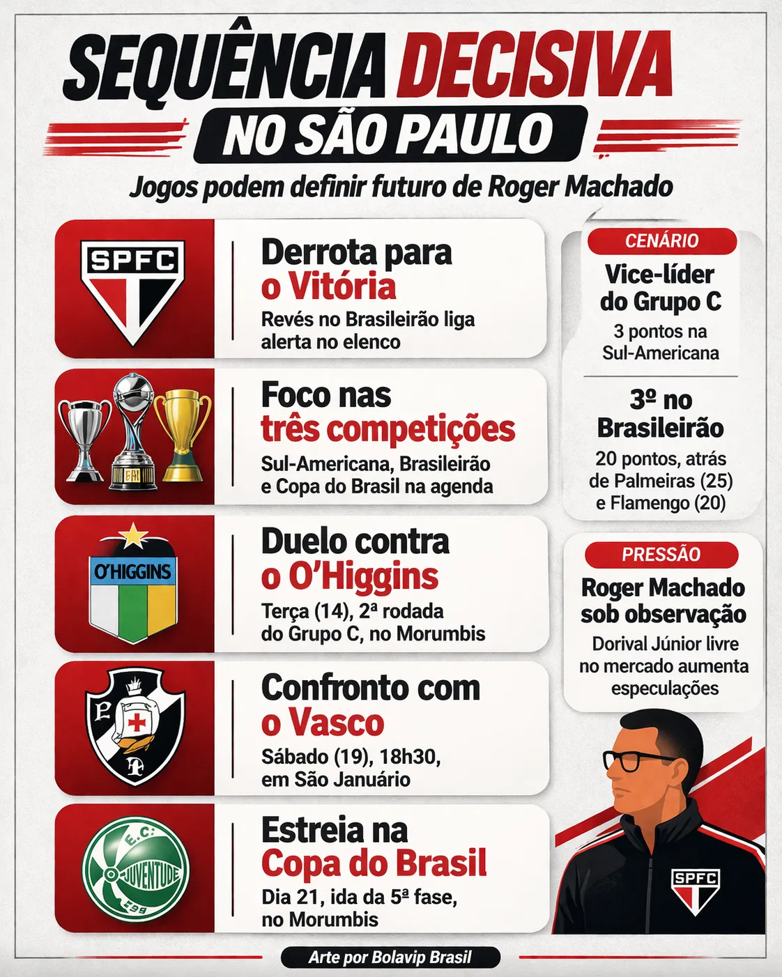 Imagem gerada por inteligência artificial – ChatGPT