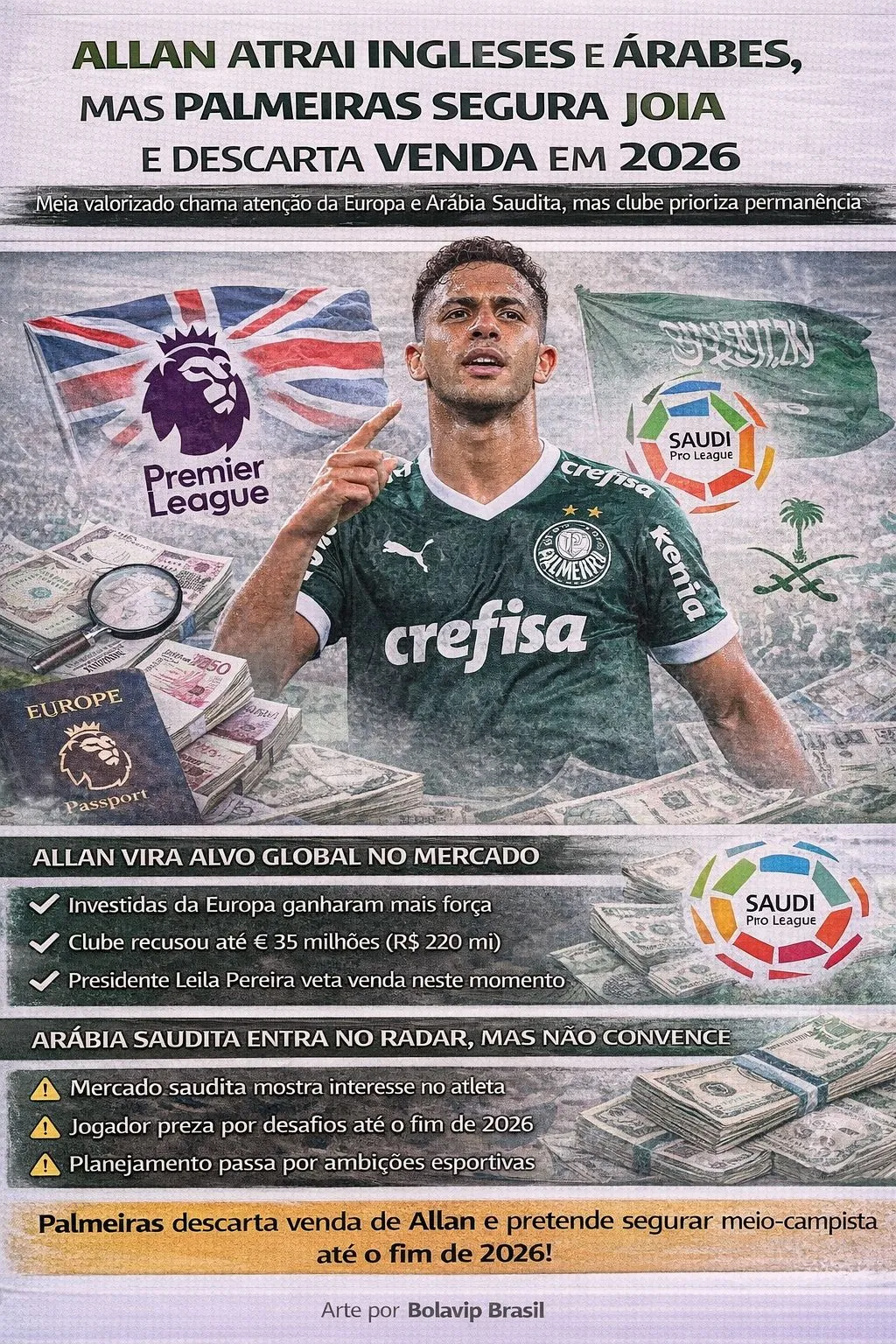 Ilustração de jogador(a) de futebol em imagem gerada por inteligência artificial – ChatGPT