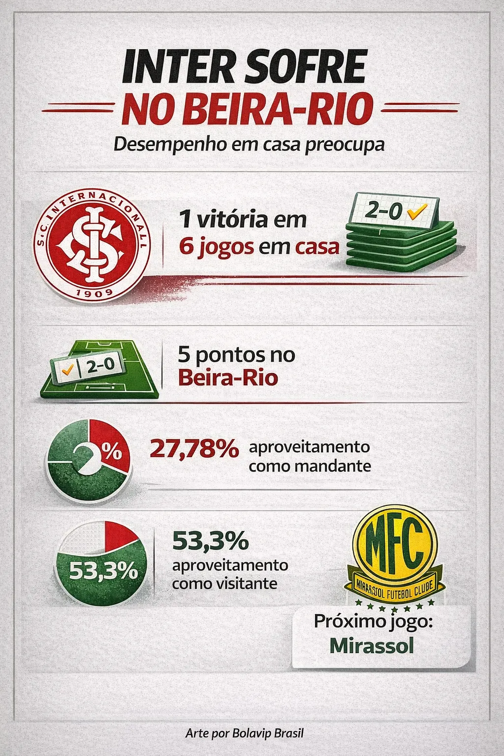 Imagem gerada por inteligência artificial – ChatGPT