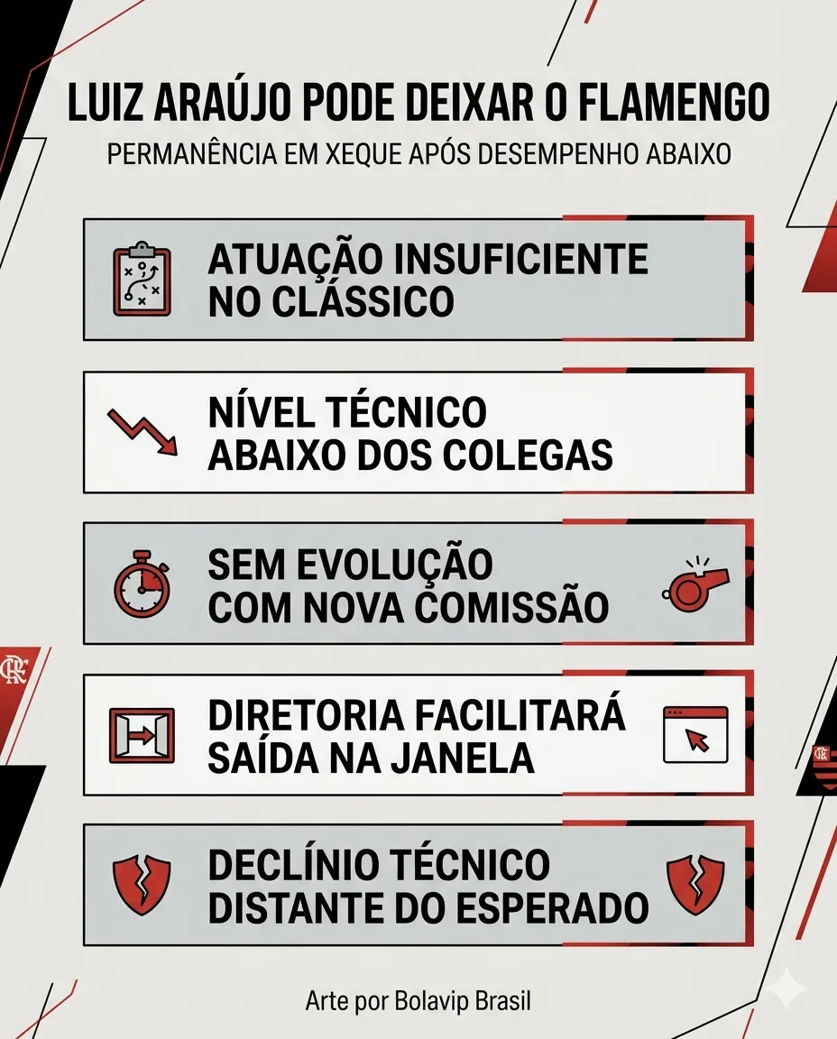Foto: Imagem gerada por inteligência artificial – Gemini