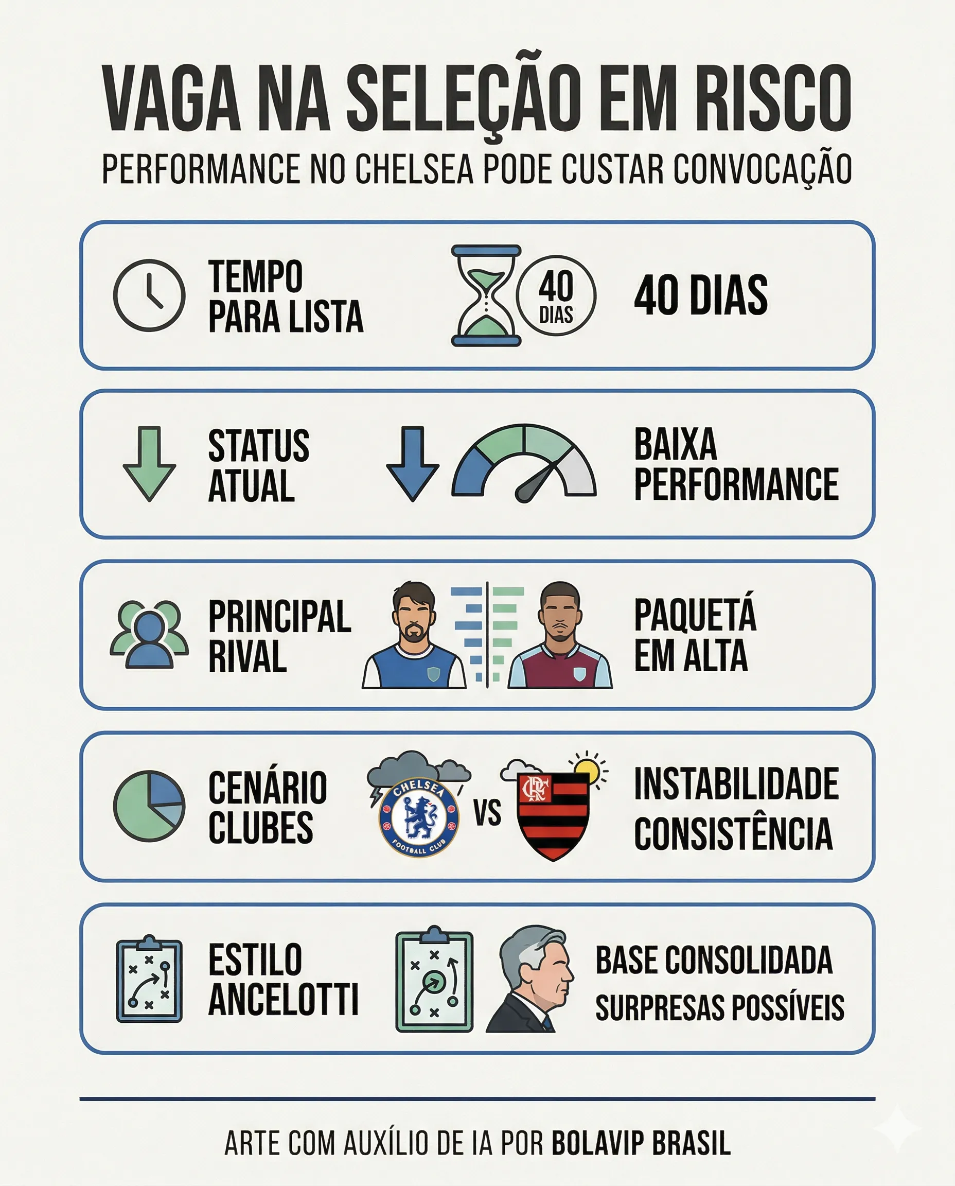Foto: Imagem gerada por inteligência artificial – Gemini
