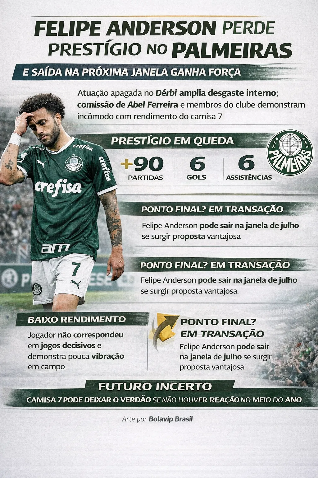 Foto: gerada com auxílio de IA pelo Bolavip Brasil.