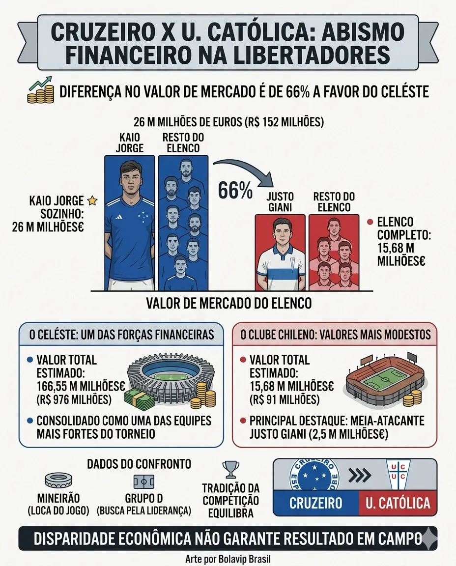 Imagem gerada por inteligência artificial – Gemini/ChatGPT