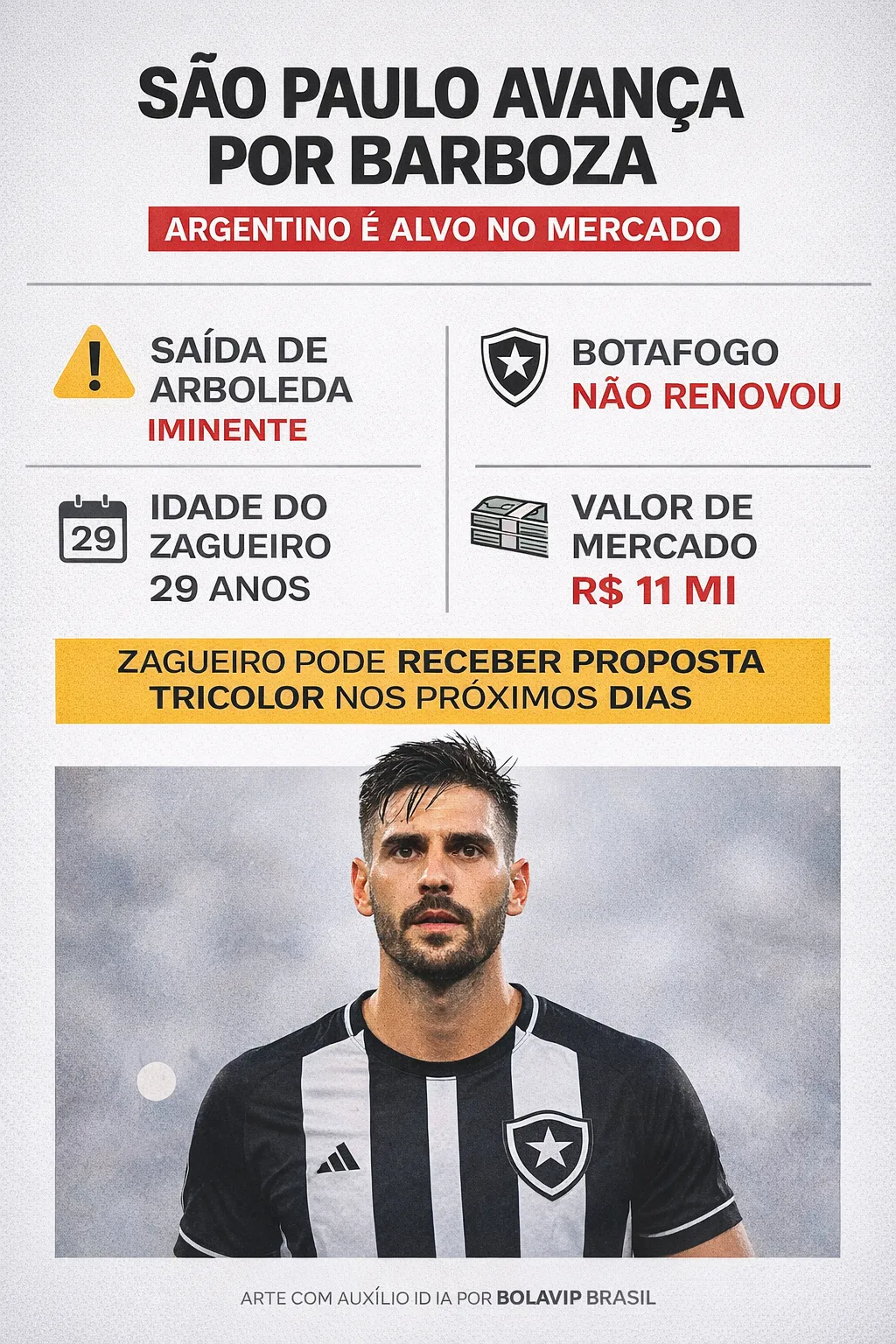 Infográfico - Foto: gerada com auxílio de IA pelo Bolavip Brasil.