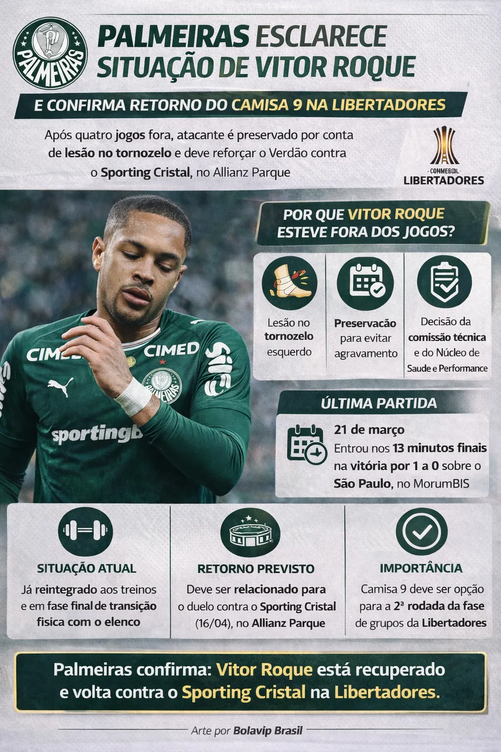 Foto: gerada com auxílio de IA pelo Bolavip Brasil.