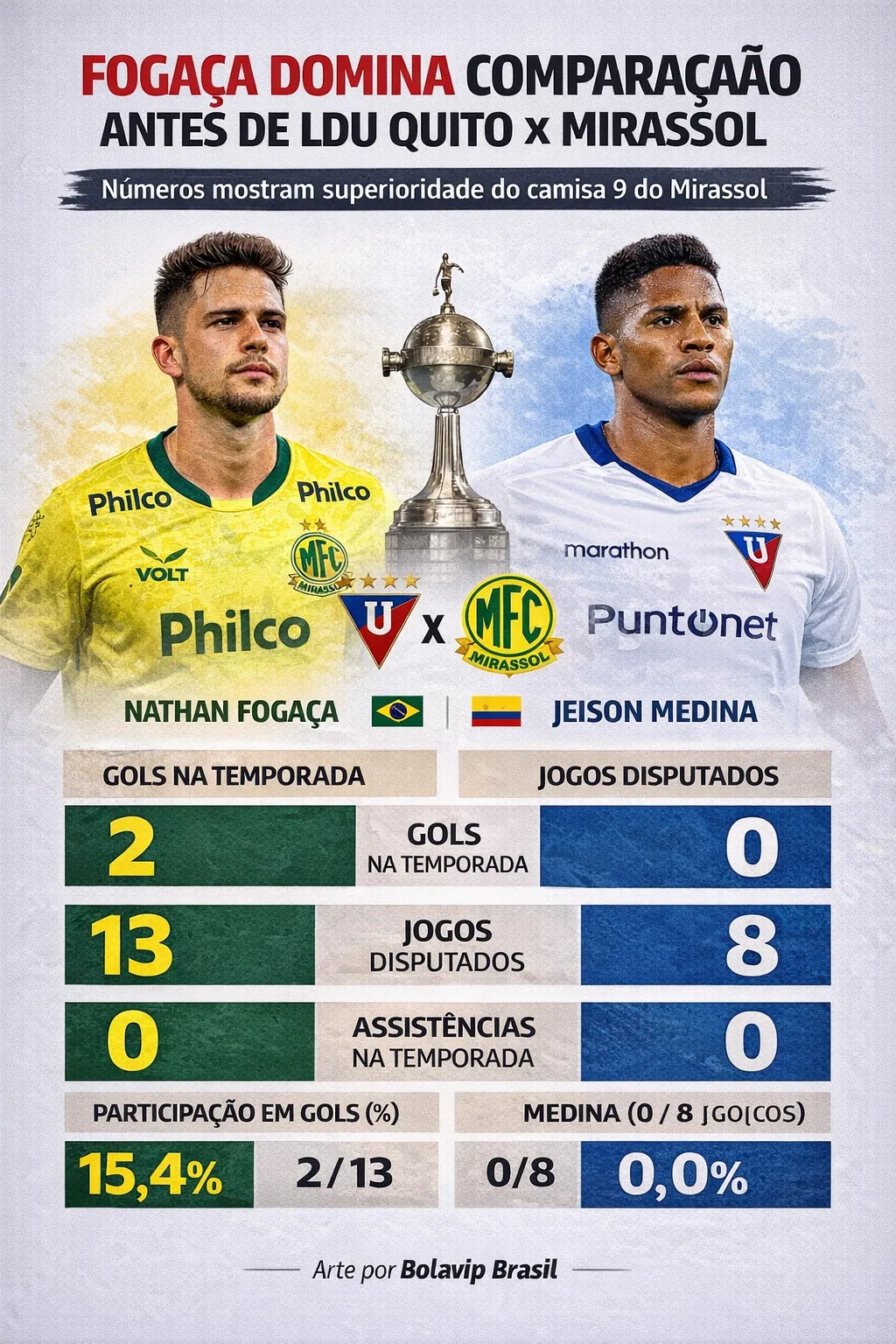 Foto: Gerada por IA/Chat GPT