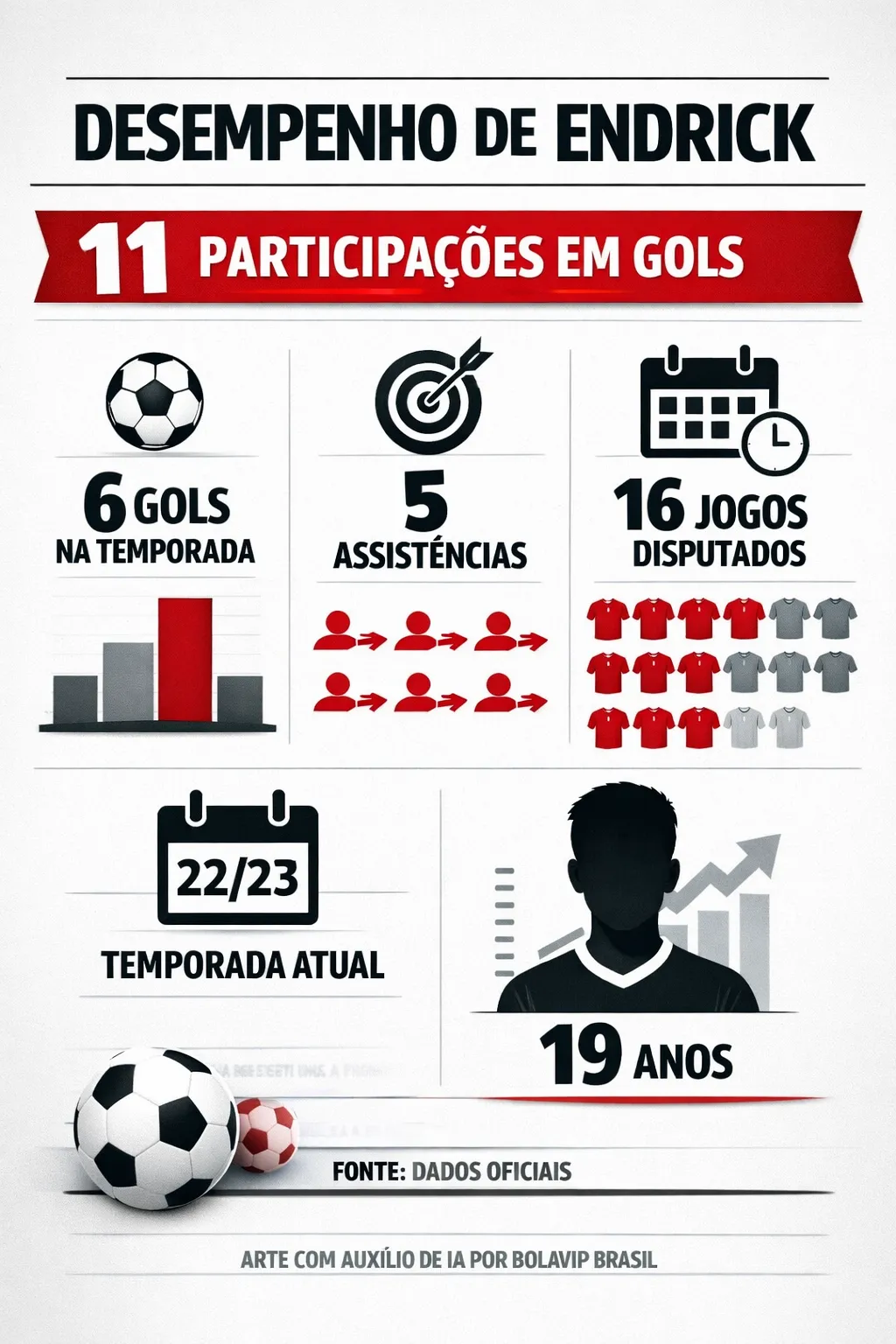 Foto: Imagem gerada por inteligência artificial – ChatGBT