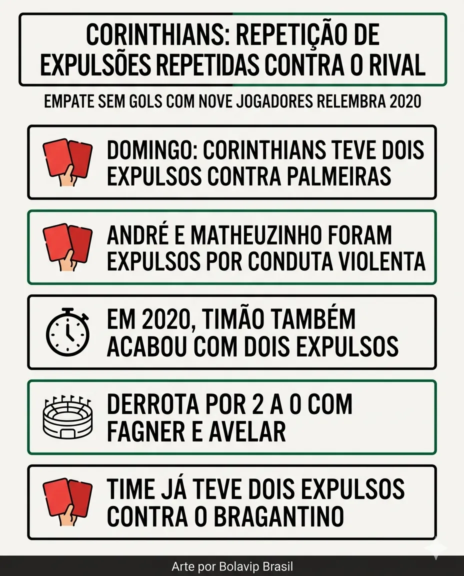 Imagem gerada por inteligência artificial – Gemini