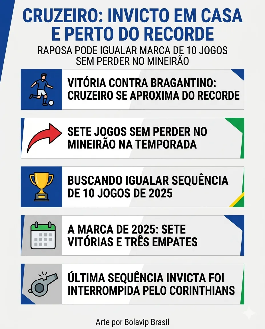 Imagem gerada por inteligência artificial – Gemini