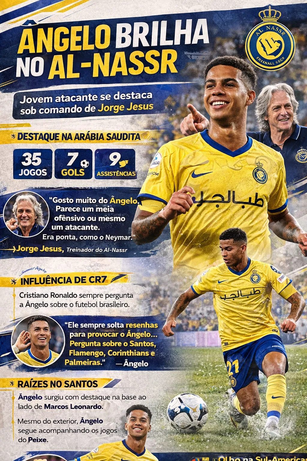 Infográfico - Foto: gerada com auxílio de IA pelo Bolavip Brasil.