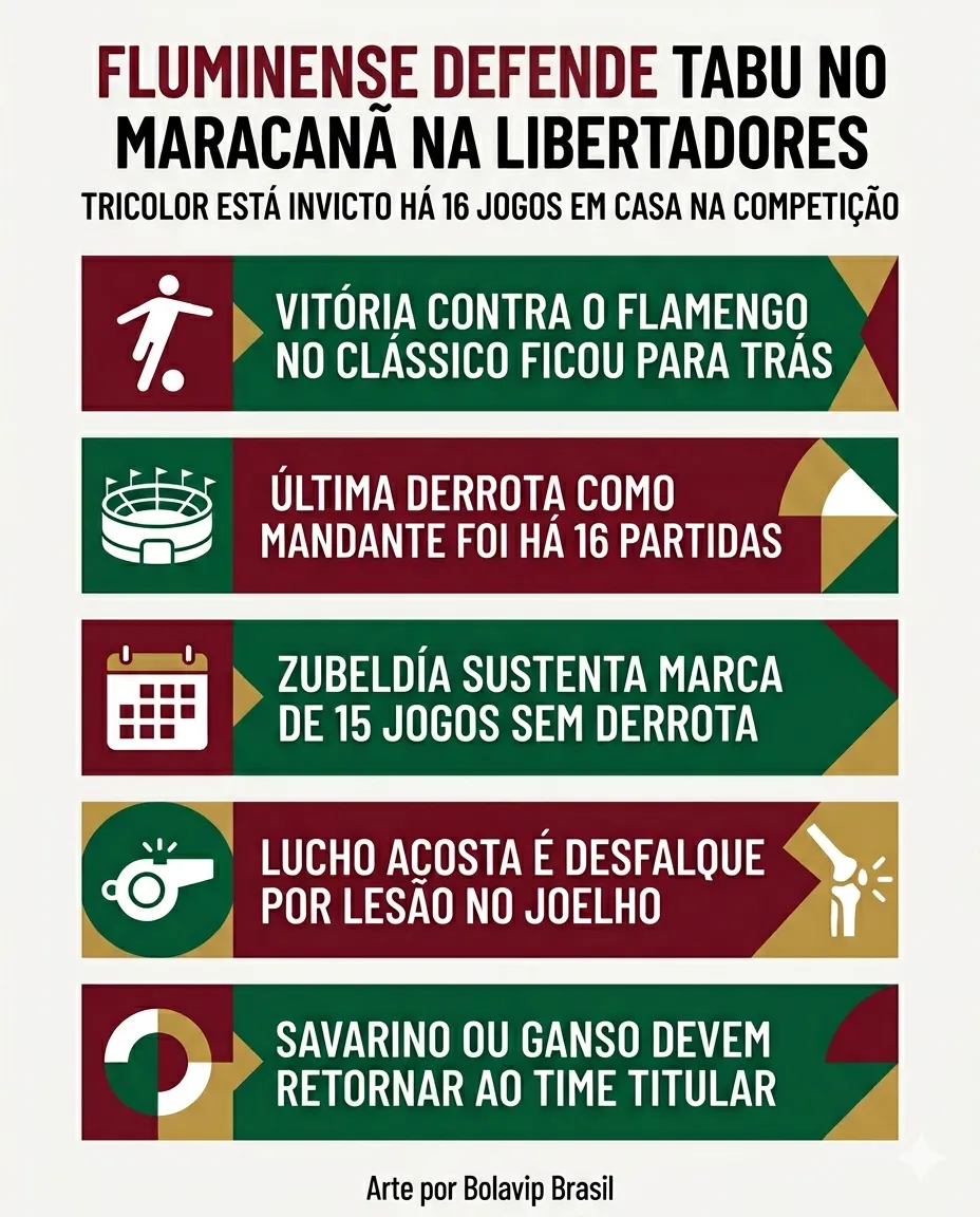 Imagem gerada por inteligência artificial – Gemini