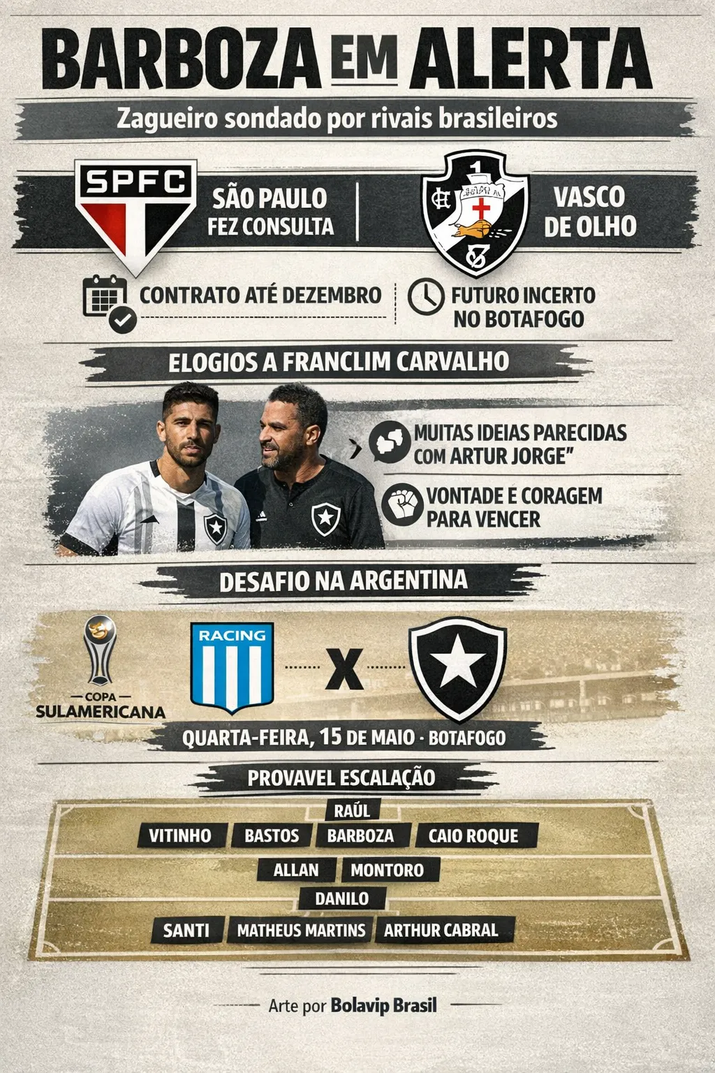 Infográfico - Foto: gerada com auxílio de IA pelo Bolavip Brasil.