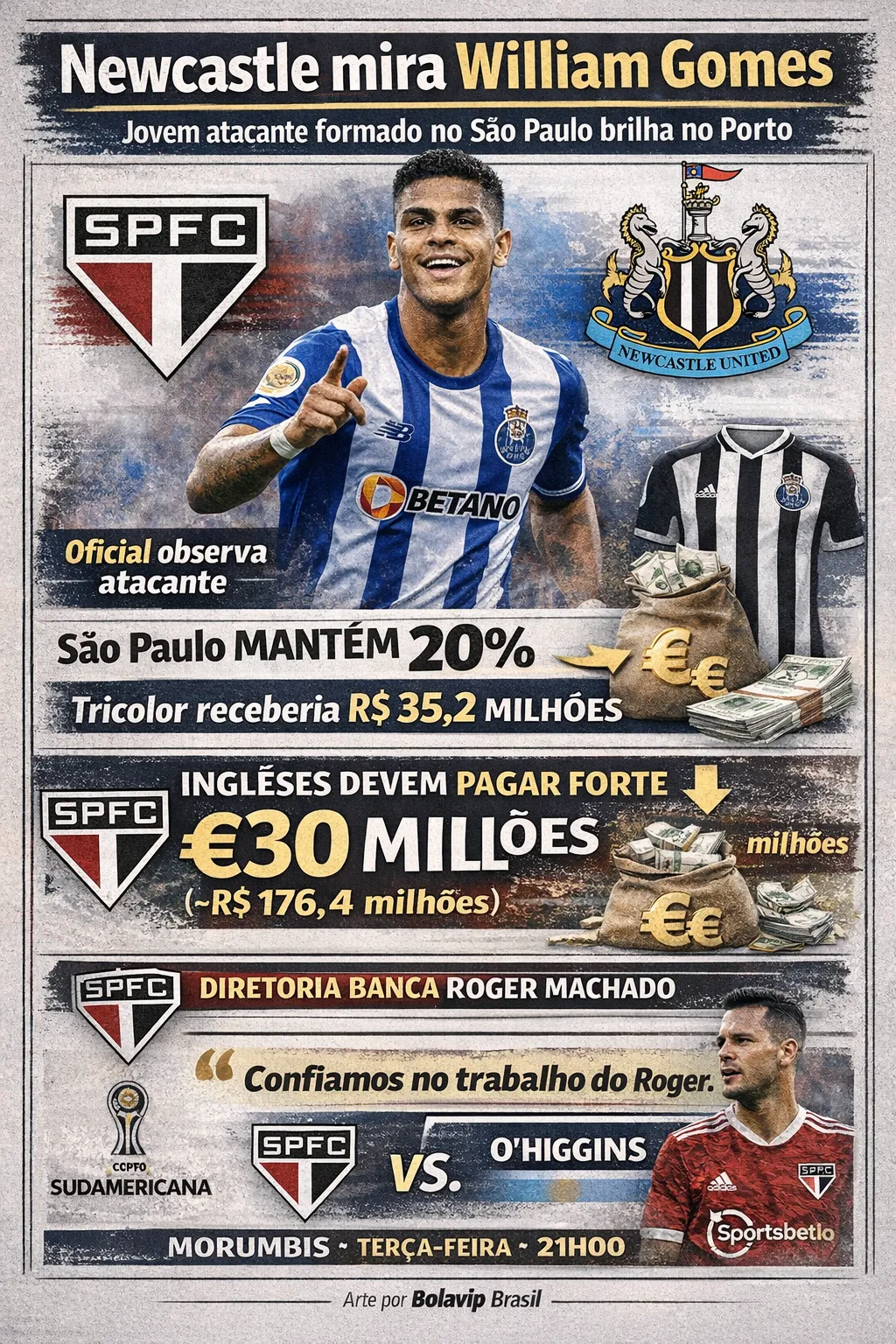 Infográfico - Foto: gerada com auxílio de IA pelo Bolavip Brasil.