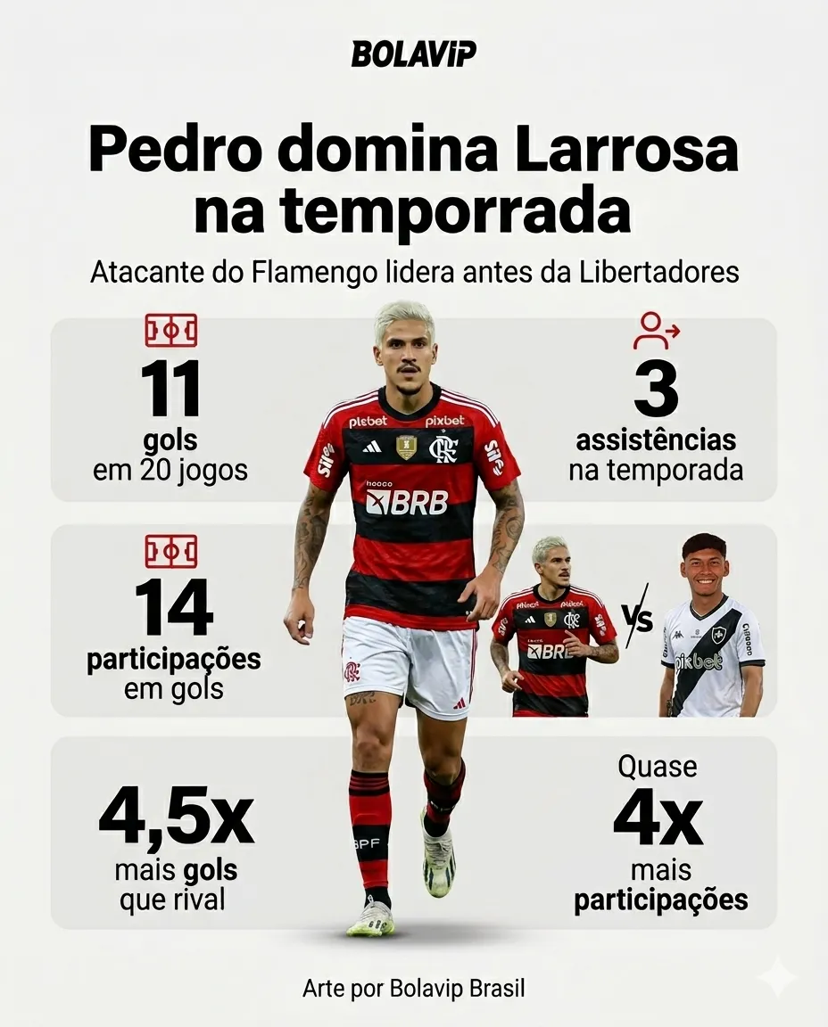 Foto: Gerada por IA/Gemini