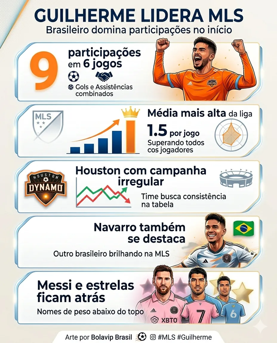 Foto: Gerada por IA/Gemini