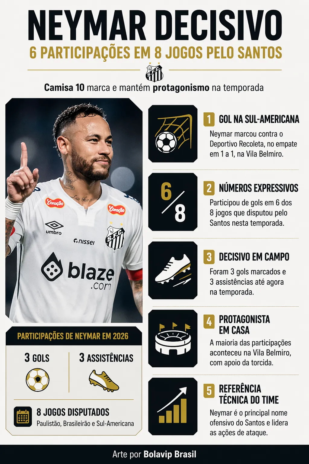 Imagem gerada por inteligência artificial – ChatGPT