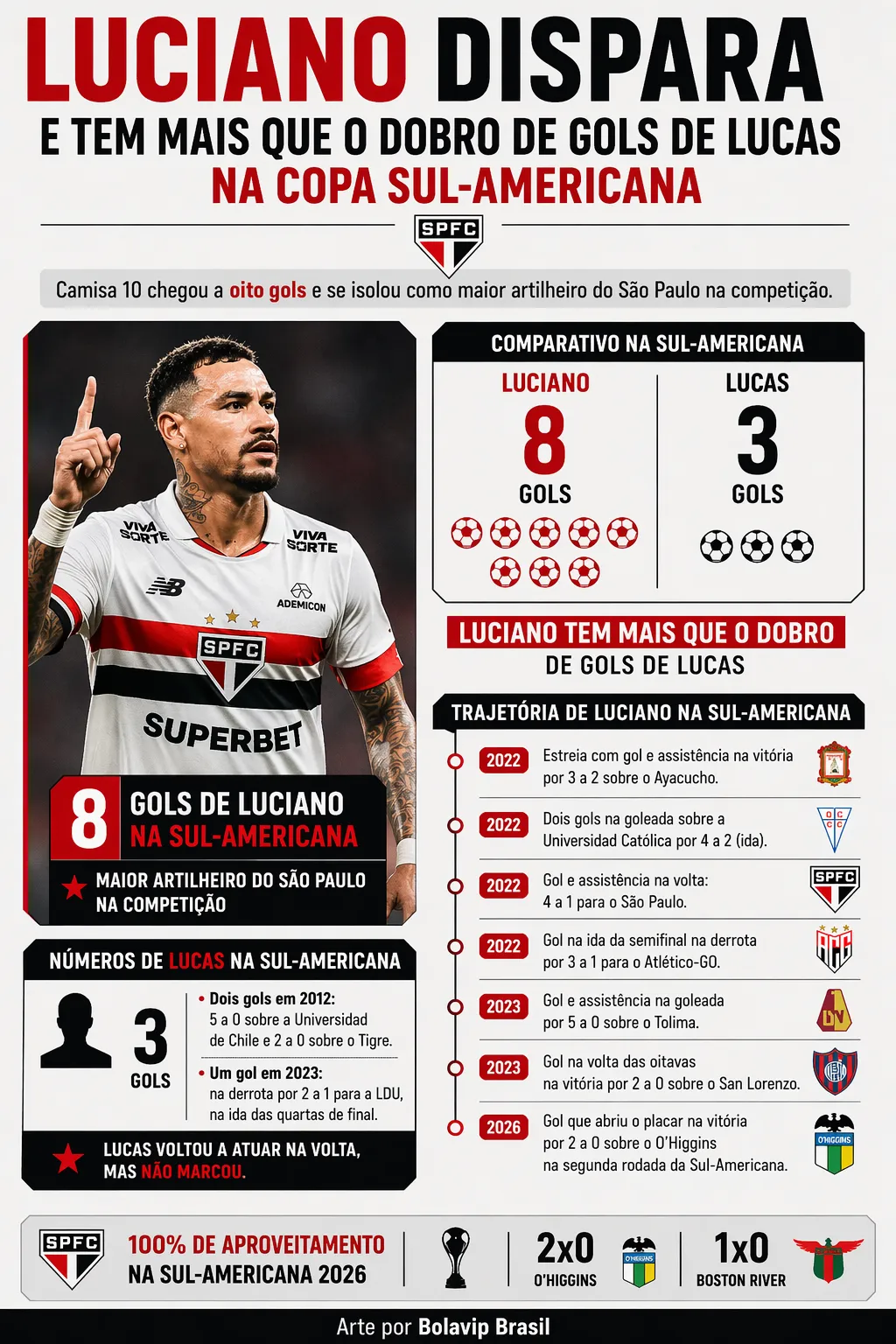 Imagem gerada por inteligência artificial – ChatGPT